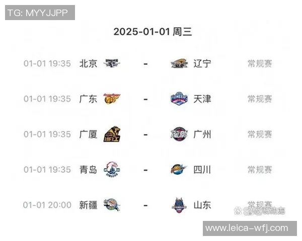 2021年CBA季后赛广东队对阵辽宁队精彩回顾与赛后分析