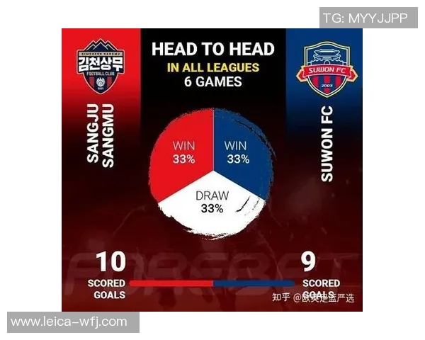 巴西与荷兰对决分析及压比分策略探讨