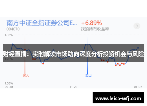 财经直播：实时解读市场动向深度分析投资机会与风险