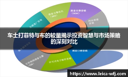 车士打菲特与布的较量揭示投资智慧与市场策略的深刻对比
